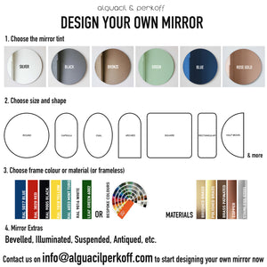 Orbis™ Round Blue Tinted Modern Convex Frameless Mirror
