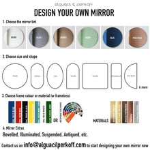 Back Illuminated Ergon™ Ceiling Suspended Freeform Mirror, Modern Black Frame